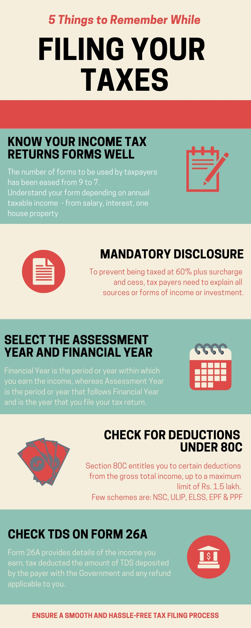 Income Tax Return: Filing Income Tax return in India ...